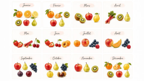 Fruits De Saison Le Calendrier Complet Mois Par Mois Et Les Meilleures Recettes À Réaliser